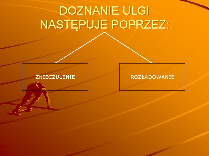 DOZNANIE ULGI NASTĘPUJE POPRZEZ: ZNIECZULENIE ROZŁADOWANIE 