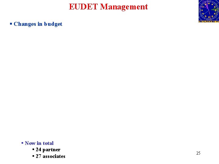 EUDET Management § Changes in budget § Now in total § 24 partner §