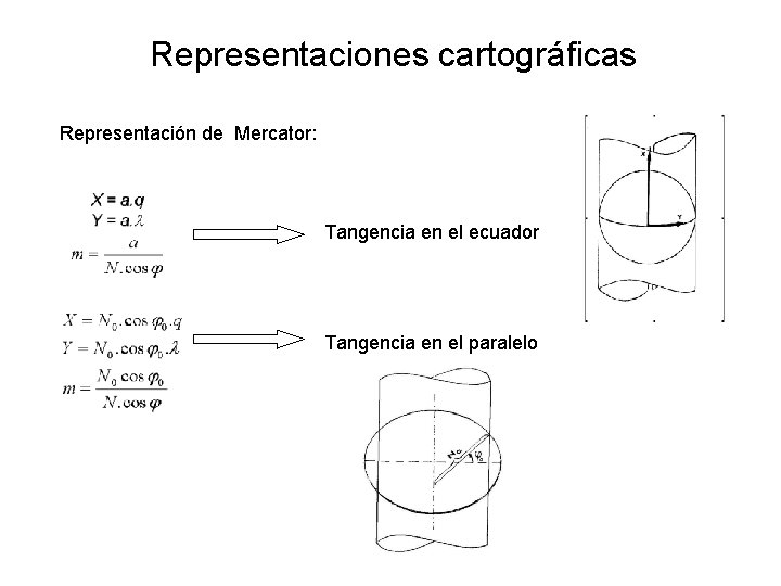 Representaciones cartográficas Representación de Mercator: Tangencia en el ecuador Tangencia en el paralelo 