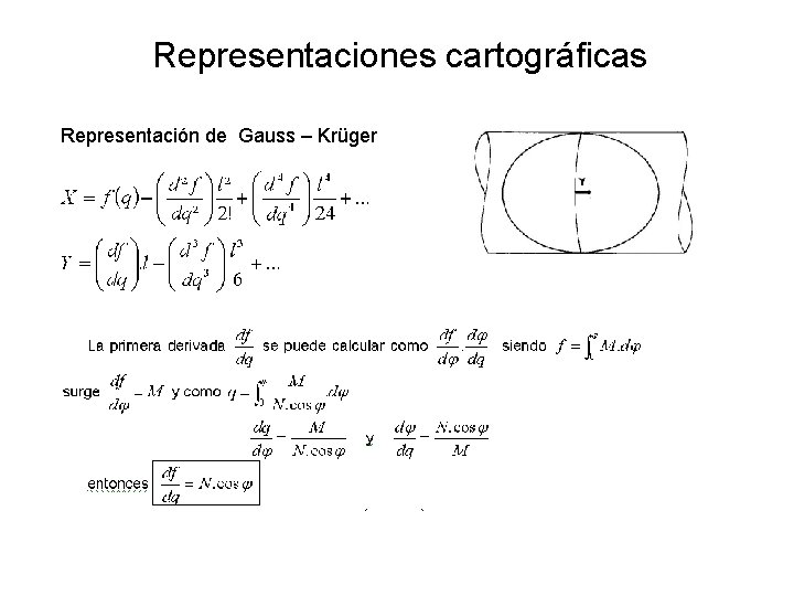 Representaciones cartográficas Representación de Gauss – Krüger 