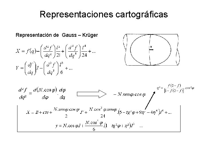 Representaciones cartográficas Representación de Gauss – Krüger 