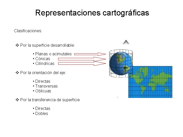 Representaciones cartográficas Clasificaciones: v Por la superficie desarrollable: • Planas o acimutales • Cónicas