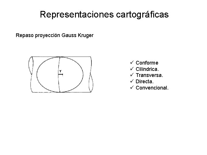 Representaciones cartográficas Repaso proyección Gauss Kruger ü Conforme ü Cilíndrica. ü Transversa. ü Directa.