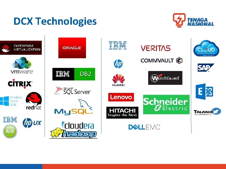 DCX Technologies 