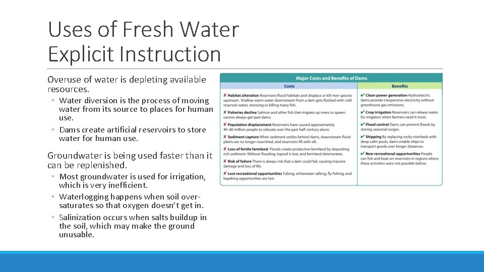 Uses of Fresh Water Explicit Instruction Overuse of water is depleting available resources. ◦ Uses of Fresh Water Explicit Instruction Overuse of water is depleting available resources. ◦
