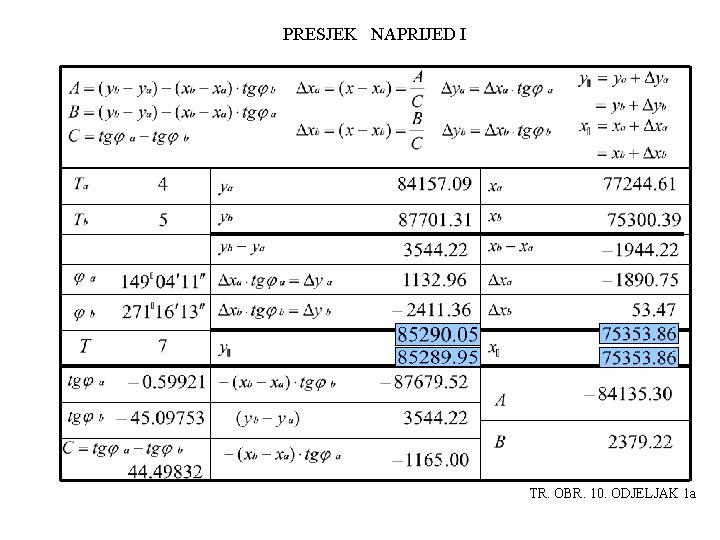 PRESJEK NAPRIJED I TR. OBR. 10. ODJELJAK 1 a 