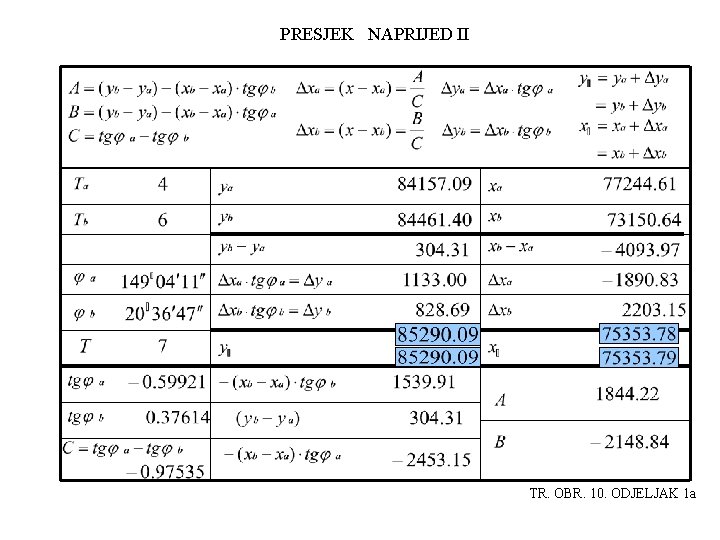 PRESJEK NAPRIJED II TR. OBR. 10. ODJELJAK 1 a 