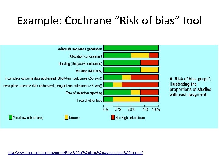Example: Cochrane “Risk of bias” tool http: //www. ohg. cochrane. org/forms/Risk%20 of%20 bias%20 assessment%20