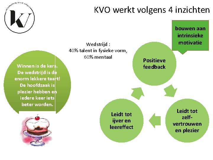 KVO werkt volgens 4 inzichten Wedstrijd : 40% talent in fysieke vorm, 60% mentaal