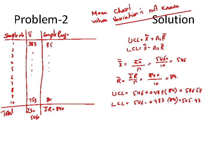 Problem-2 Solution 
