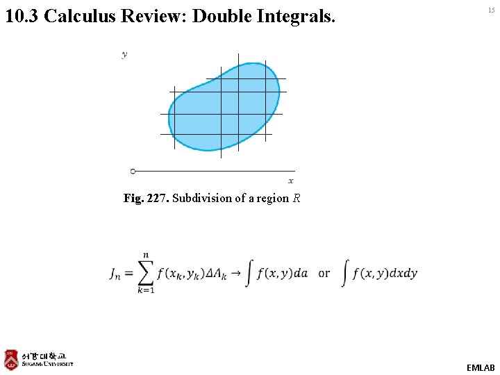 10. 3 Calculus Review: Double Integrals. 15 Fig. 227. Subdivision of a region R