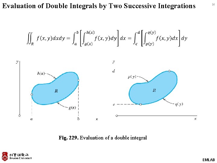Evaluation of Double Integrals by Two Successive Integrations 16 Fig. 229. Evaluation of a