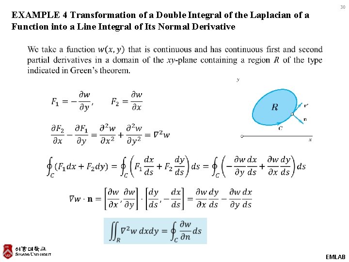 EXAMPLE 4 Transformation of a Double Integral of the Laplacian of a Function into