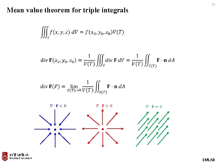 Mean value theorem for triple integrals 51 EMLAB 