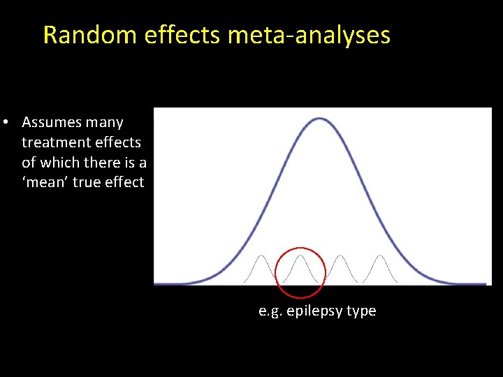 Random effects meta-analyses • Assumes many treatment effects of which there is a ‘mean’