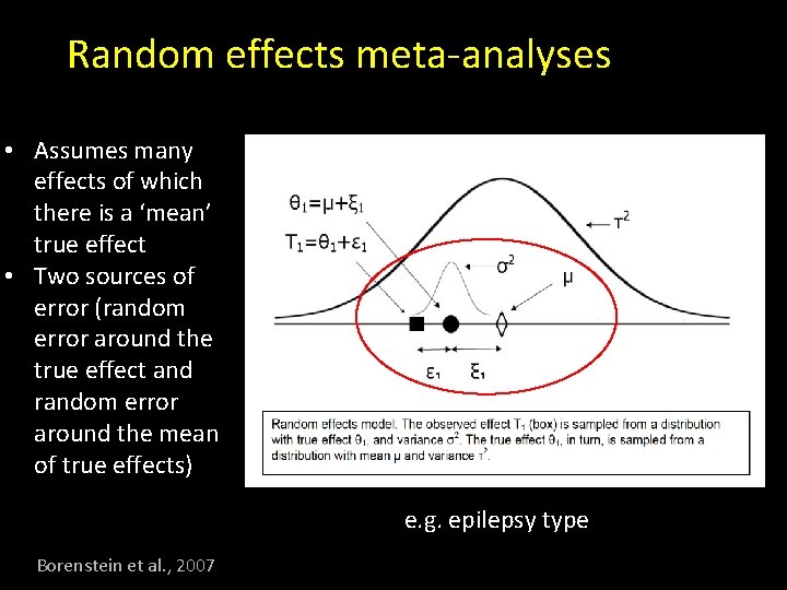 Random effects meta-analyses • Assumes many effects of which there is a ‘mean’ true