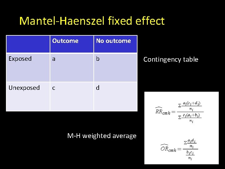 Mantel-Haenszel fixed effect Outcome No outcome Exposed a b Unexposed c d M-H weighted