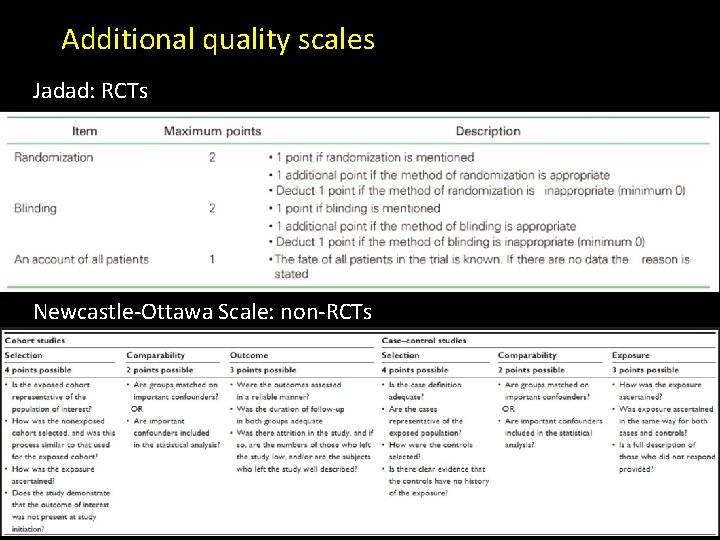 Additional quality scales Jadad: RCTs Newcastle-Ottawa Scale: non-RCTs 