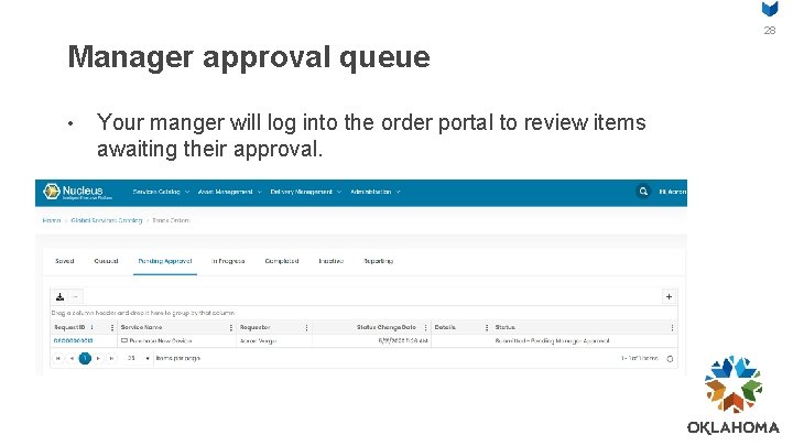 28 Manager approval queue • Your manger will log into the order portal to