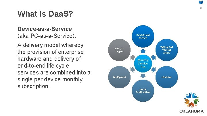 5 What is Daa. S? Device-as-a-Service (aka PC-as-a-Service): A delivery model whereby the provision