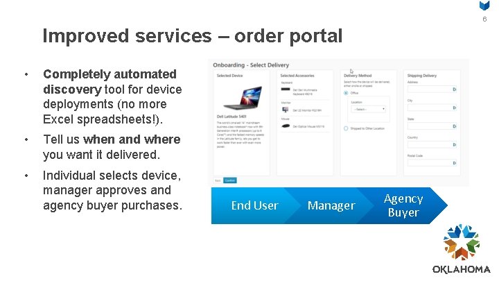 6 Improved services – order portal • Completely automated discovery tool for device deployments