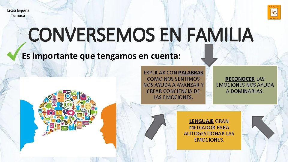 Liceo España Temuco CONVERSEMOS EN FAMILIA Es importante que tengamos en cuenta: EXPLICAR CON