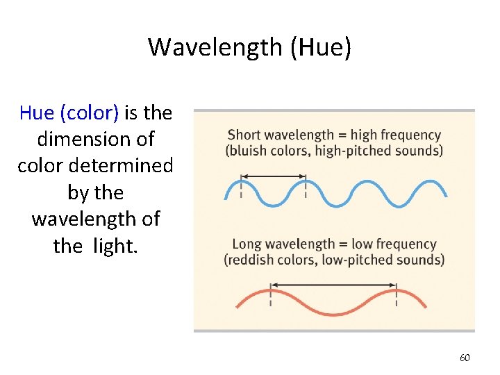 Wavelength (Hue) Hue (color) is the dimension of color determined by the wavelength of