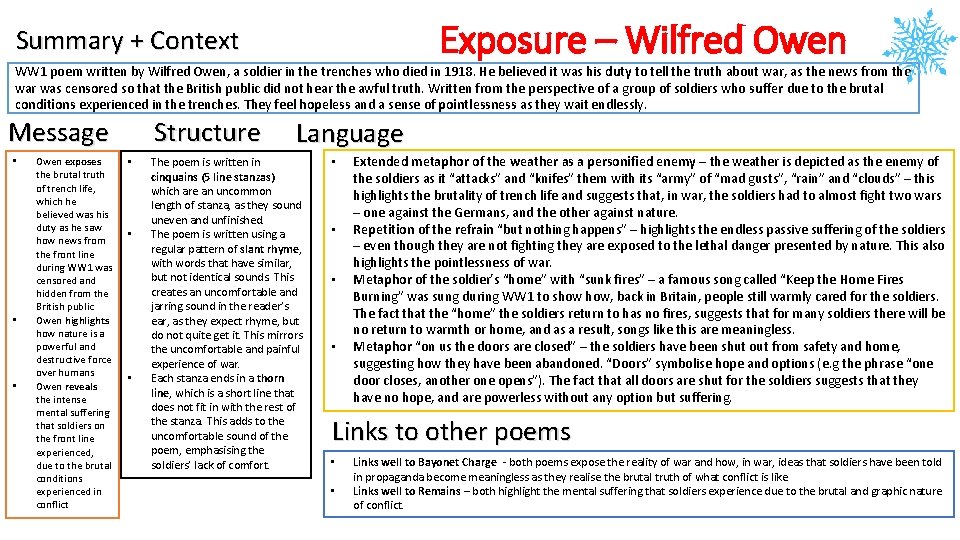 Exposure – Wilfred Owen Summary + Context WW 1 poem written by Wilfred Owen,