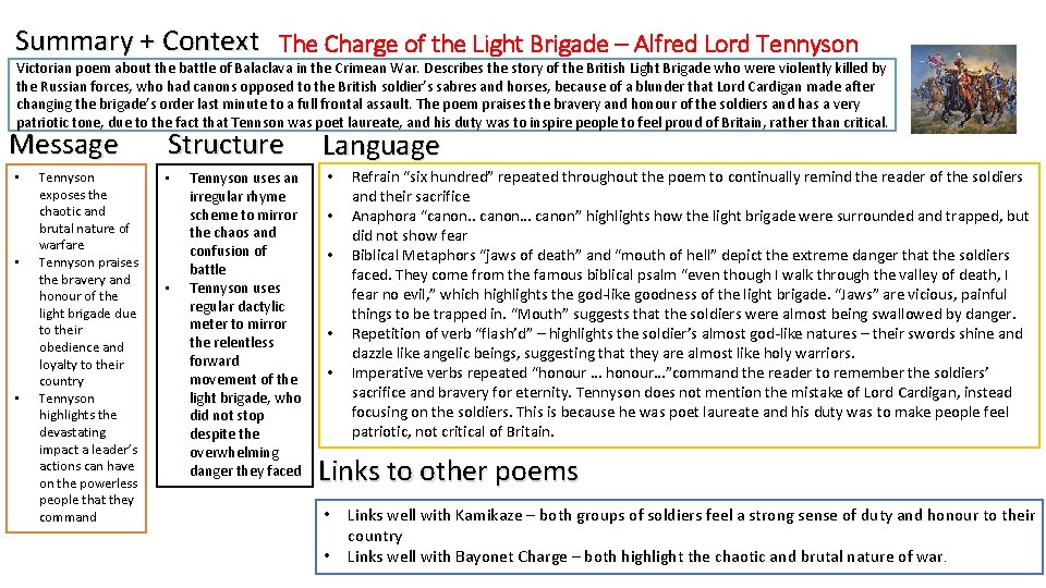 Summary + Context The Charge of the Light Brigade – Alfred Lord Tennyson Victorian Summary + Context The Charge of the Light Brigade – Alfred Lord Tennyson Victorian