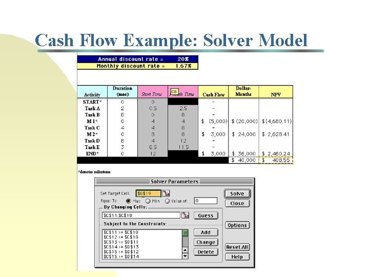 Cash Flow Example: Solver Model 