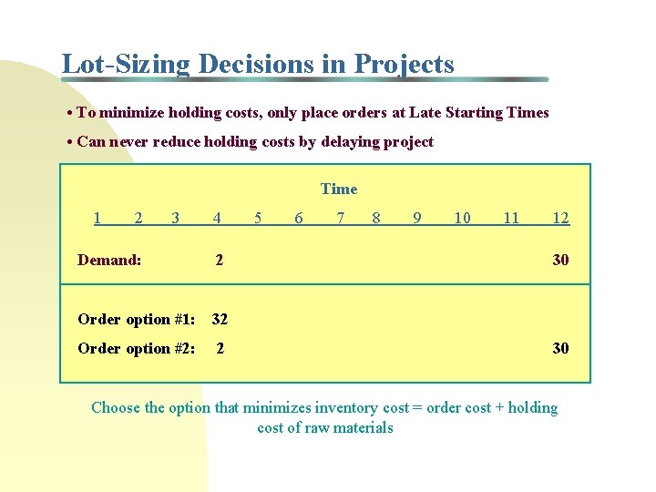 Lot-Sizing Decisions in Projects • To minimize holding costs, only place orders at Late