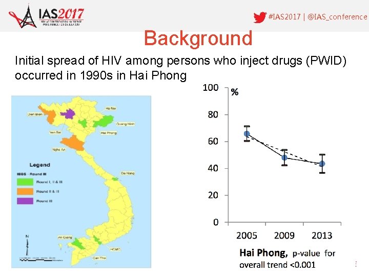 #IAS 2017 | @IAS_conference Background Initial spread of HIV among persons who inject drugs