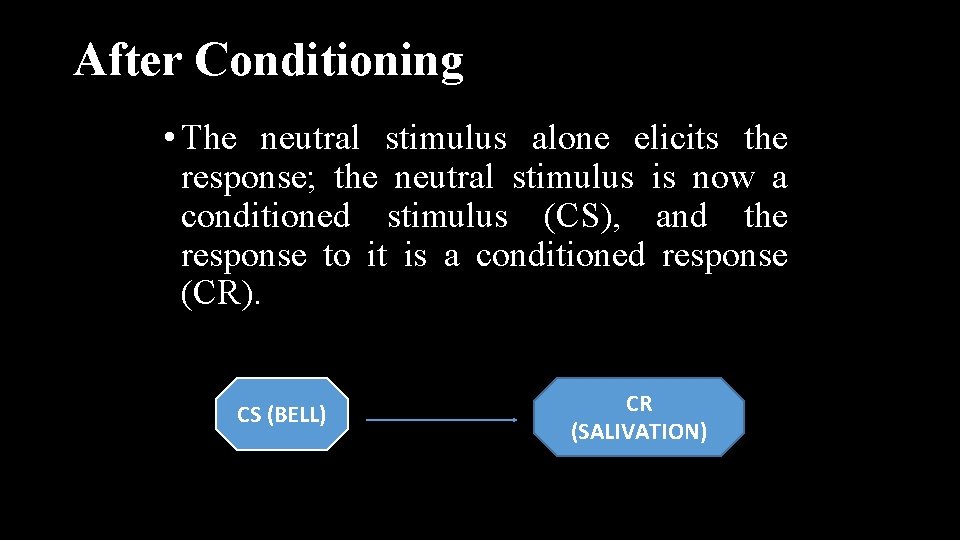 After Conditioning • The neutral stimulus alone elicits the response; the neutral stimulus is