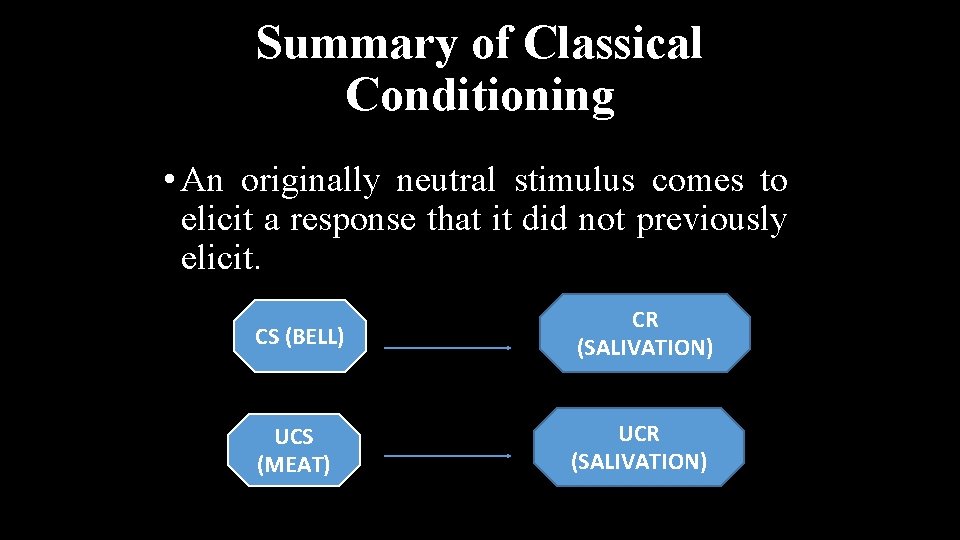 Summary of Classical Conditioning • An originally neutral stimulus comes to elicit a response