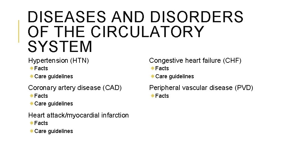 DISEASES AND DISORDERS OF THE CIRCULATORY SYSTEM Hypertension (HTN) Congestive heart failure (CHF) Facts