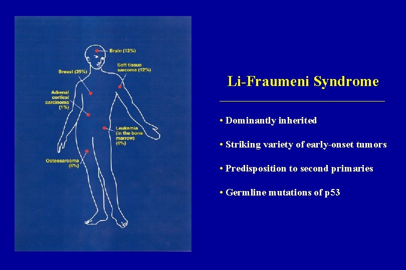 Li-Fraumeni Syndrome _________________ • Dominantly inherited • Striking variety of early-onset tumors • Predisposition