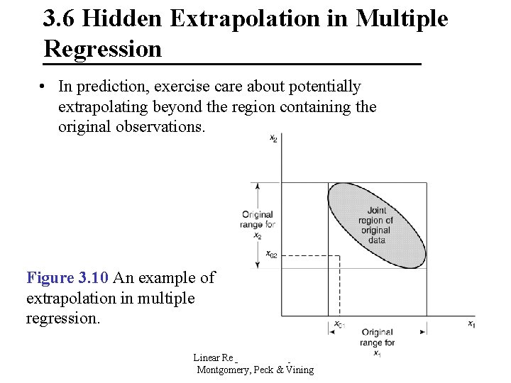 3. 6 Hidden Extrapolation in Multiple Regression • In prediction, exercise care about potentially