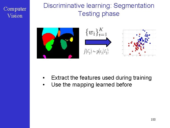 Computer Vision Discriminative learning: Segmentation Testing phase • • Extract the features used during