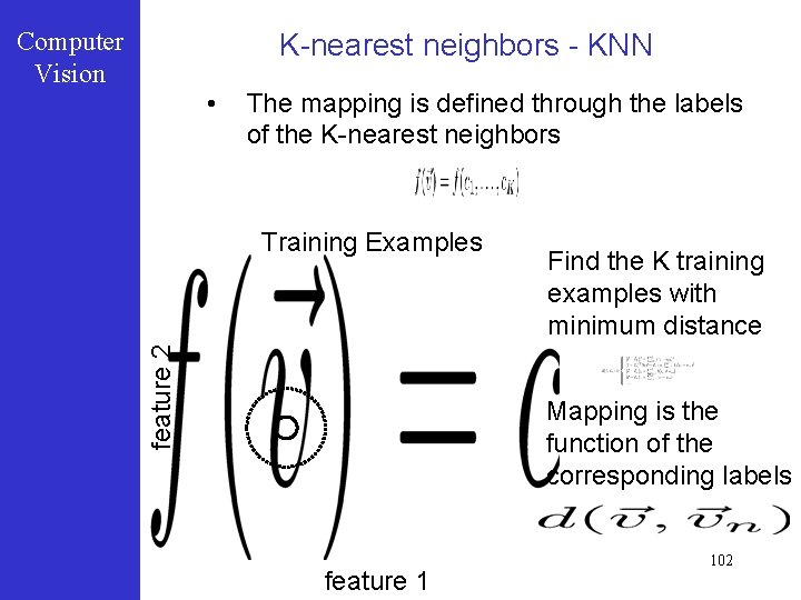 Computer Vision K-nearest neighbors - KNN • The mapping is defined through the labels