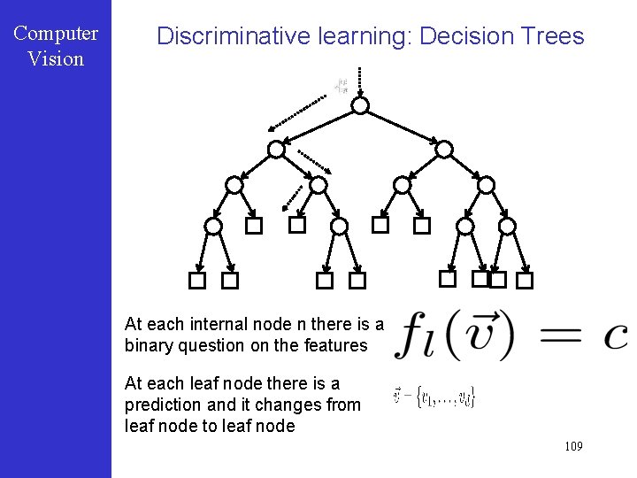 Computer Vision Discriminative learning: Decision Trees At each internal node n there is a