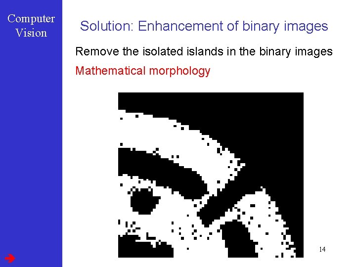 Computer Vision Solution: Enhancement of binary images Remove the isolated islands in the binary