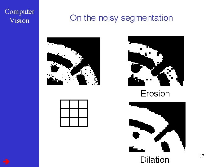 Computer Vision On the noisy segmentation Erosion Dilation 17 