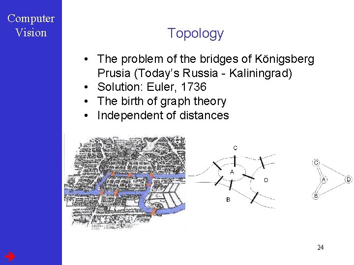Computer Vision Topology • The problem of the bridges of Königsberg Prusia (Today’s Russia