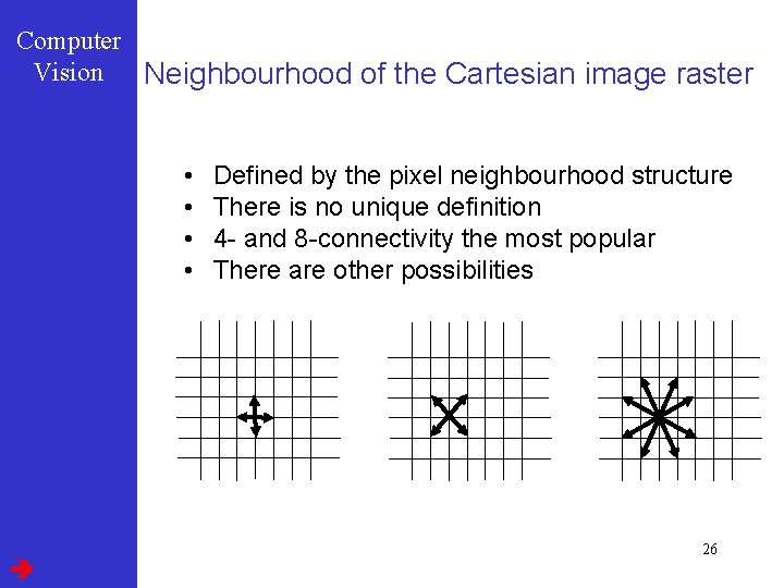 Computer Vision Neighbourhood of the Cartesian image raster • • Defined by the pixel