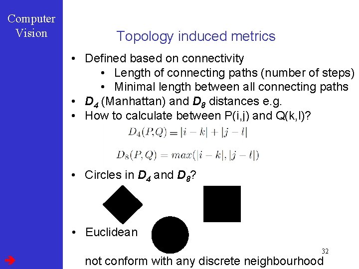 Computer Vision Topology induced metrics • Defined based on connectivity • Length of connecting