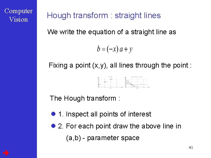 Computer Vision Hough transform : straight lines We write the equation of a straight