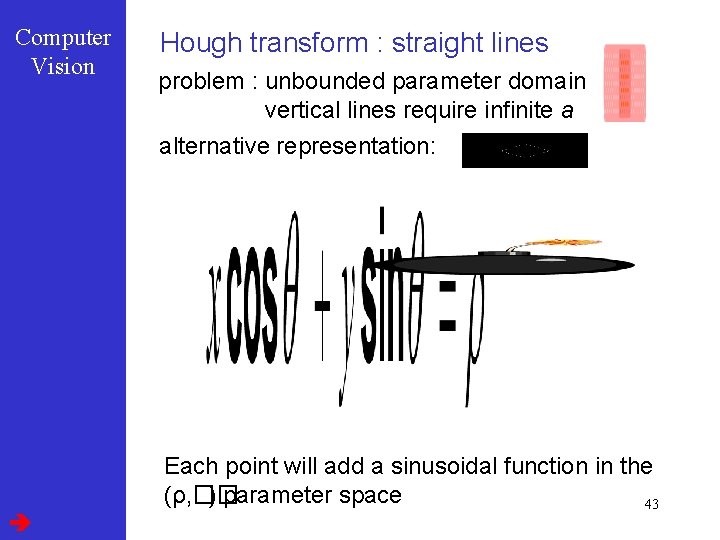 Computer Vision Hough transform : straight lines problem : unbounded parameter domain vertical lines