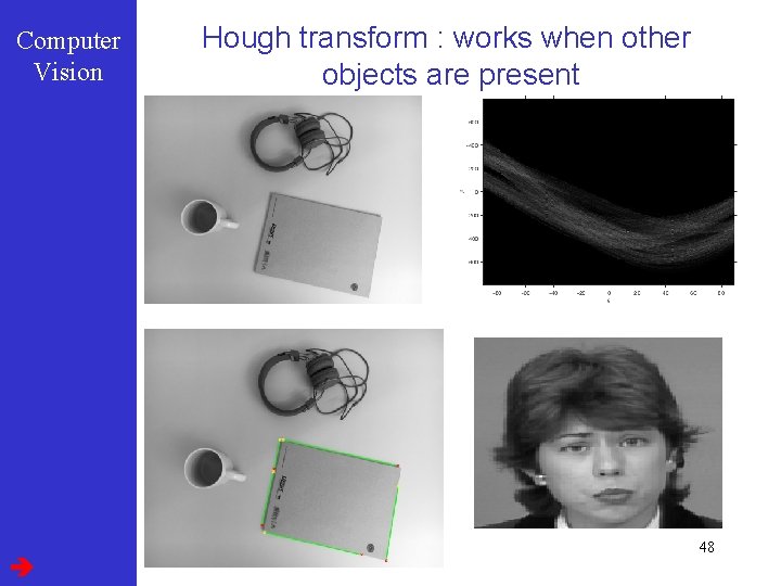 Computer Vision Hough transform : works when other objects are present 48 