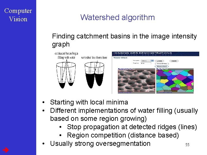 Computer Vision Watershed algorithm Finding catchment basins in the image intensity graph • Starting