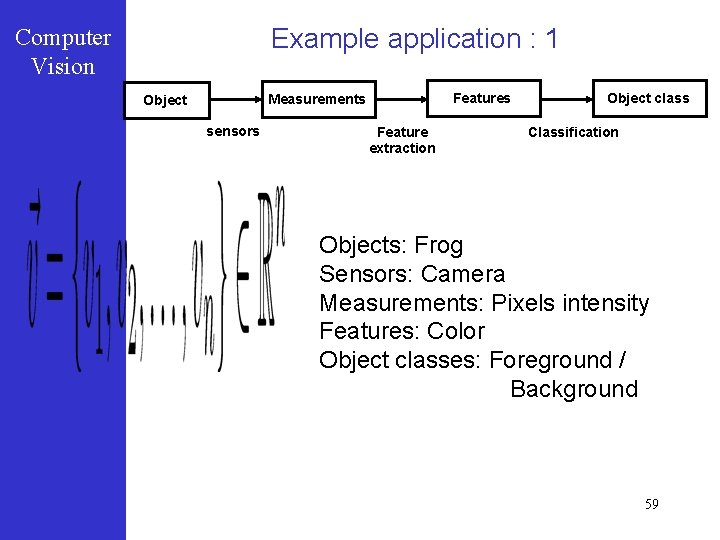 Example application : 1 Computer Vision Features Measurements Object sensors Feature extraction Object class